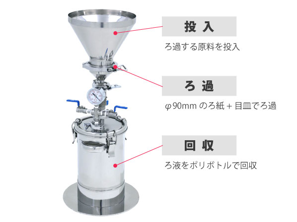 採用事例】セラミックの原料をろ過する容器