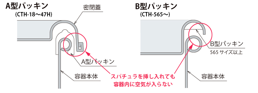 水筒 の 蓋 販売 が 開か ない